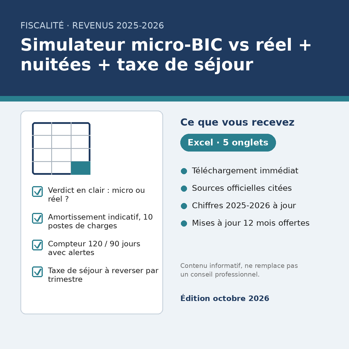 Simulateur fiscal micro-BIC vs réel + compteur de nuitées et taxe de séjour (Excel)
